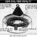 반중력(反重力) 장치 이미지