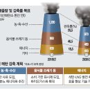번영축산 이미지