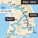 대운하 프로젝트 충주발전에 득일까 실일까 이미지