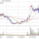벽산하이마트 이미지