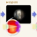 한국망막변성협회
