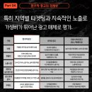 행정용 70 이미지