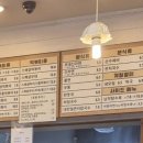 고봉민김밥인구리