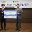 (주)노루페인트 이미지