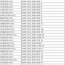 강백공인중개사사무소 이미지