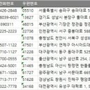 닥터올웨이즈피부과의원 이미지