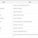 운금이방 이미지