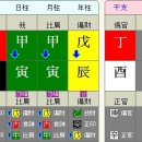 첫 FA 계약은? 신축년과 임인년의 편인운에 대한 해석? 이미지
