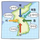 하늬바람 이미지