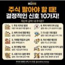 교회신문 ＞ 제 1363호 객원컬럼. ‘기준점’에 집착하는 투자의 함정 이미지