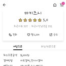 마키즈시 이미지