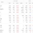 에스지모빌리티(주) 티스토리