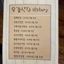 화로식당 이미지