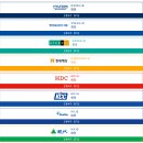 [210522/범현대가 가계도-3]현대자동차, 현대중공업, 현대백화점, 현대해상, HDC, KCC, 한라, 현대 가계도 이미지