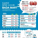 바다회마트 이미지