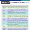 시너스식당