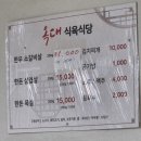 옥대식육식당