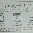 디저트의 들 디드루 이미지