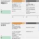 마고 | 🎓 과기대 졸업스냅 후기 | 졸업스냅 추천 | 마고픽스튜디오 📷