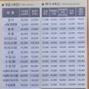 출장스팀세차 후기요^_^ 이미지