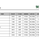 두원약품 이미지