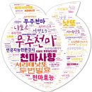 농업회사법인 주식회사 내몸에약초 | 겨울철 뇌건강에 좋은 천마와 사향 제대로 알고 먹기