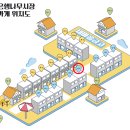 장서영옷수선