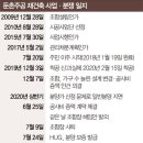 둔촌마당 이미지