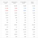 에스엠시스템 이미지