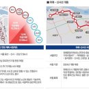 교보타워이면도로 이미지