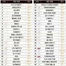 빅뱅온라인(주) 이미지