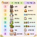 화랑체육관제2관 | 거짓말 1년의 반이나 지났다구요?
