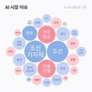 에이치앤쓰리