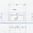 화정천서로 이미지