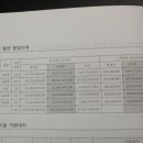 간석초등학교 이미지