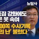 [취재플러스] 2월 보수 과표집 강화에도 중도층 표심은 못 속여도이치 1만2000쪽 수사기록 공개 ‘송경호의 난’ 불렀다 이미지