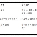 다크pc카페 이미지