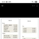 용인청과