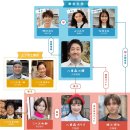 태상법률사무소
