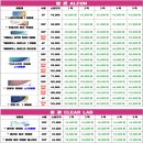 으뜸플러스안경 인천옥련점 이미지