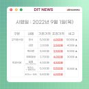 동의과학대학소비조합 이미지