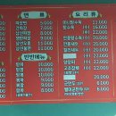 달인짬뽕 이미지