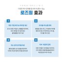 연세로즈의원 이미지