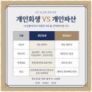 함께하는법무사사무소 - 양천구 신월로 389 | 함께하는법무사사무소
