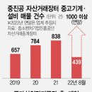 시화기계유통단지 이미지