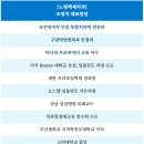늘가까운치과의원 | 제주연동치과, 단순히 가까운 곳을 가면 안 되는 이유