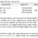 관곡주유소 이미지