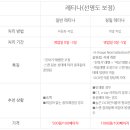 훈민스캔 이미지