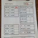 독립로 왕갈비탕 이미지
