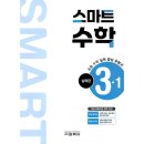 교학사 이미지
